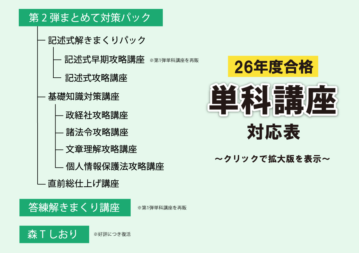 行政書士講座 【26年度合格】単科講座 | 資格スクエア