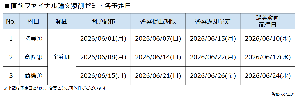 弁理士|直前ファイナル論文添削ゼミ（26年度合格） | 資格スクエア