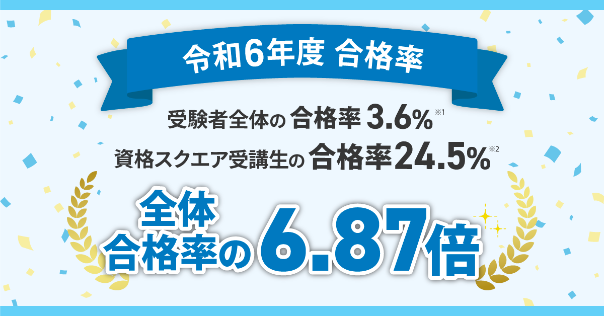 令和6年度 合格率