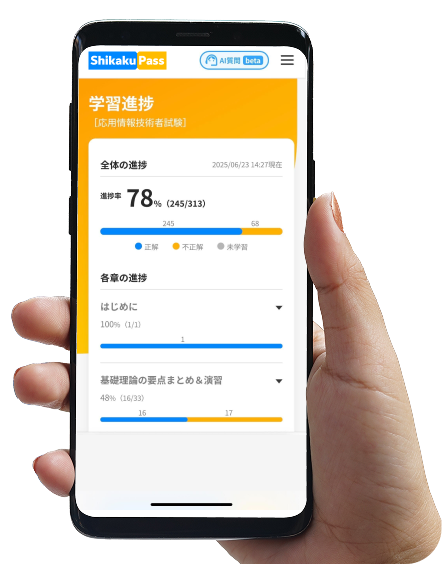 自己管理ができるシステム