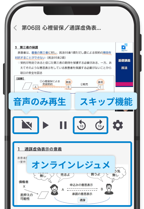 アプリで講義が視聴できる