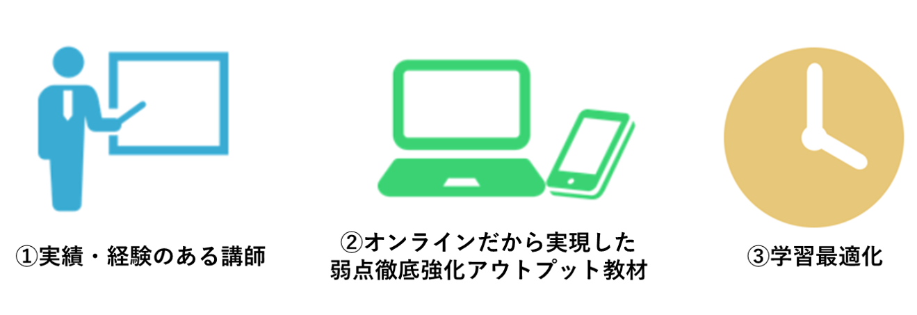 資格スクエアの特徴