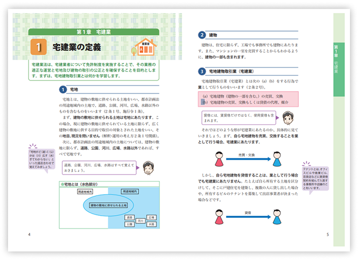 サンプルテキスト