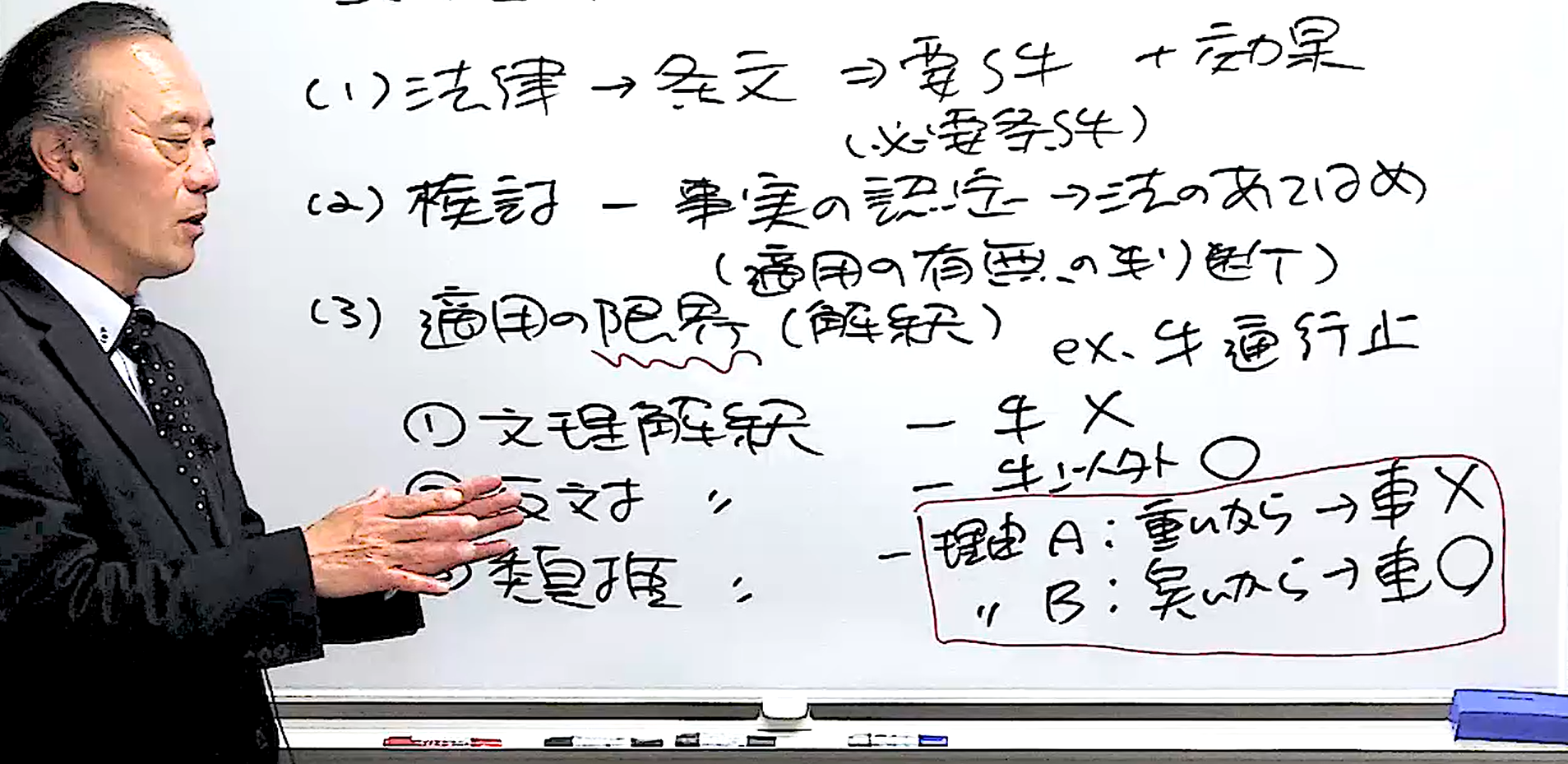 弁理士 令和4年度試験 合格体験記（8） | 資格スクエア