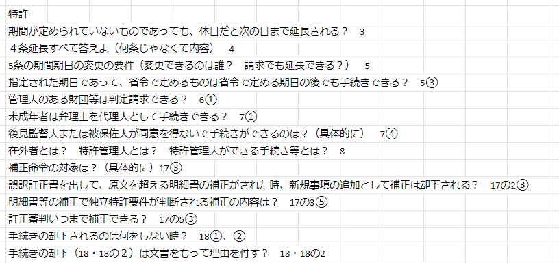 弁理士 令和5年度試験 合格体験記（7） | 資格スクエア