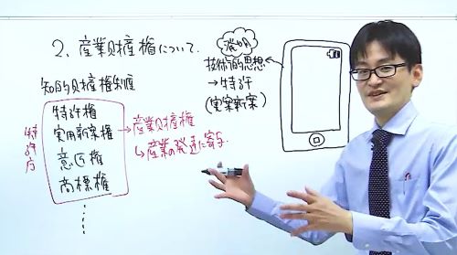 無料講義体験 | 資格スクエア