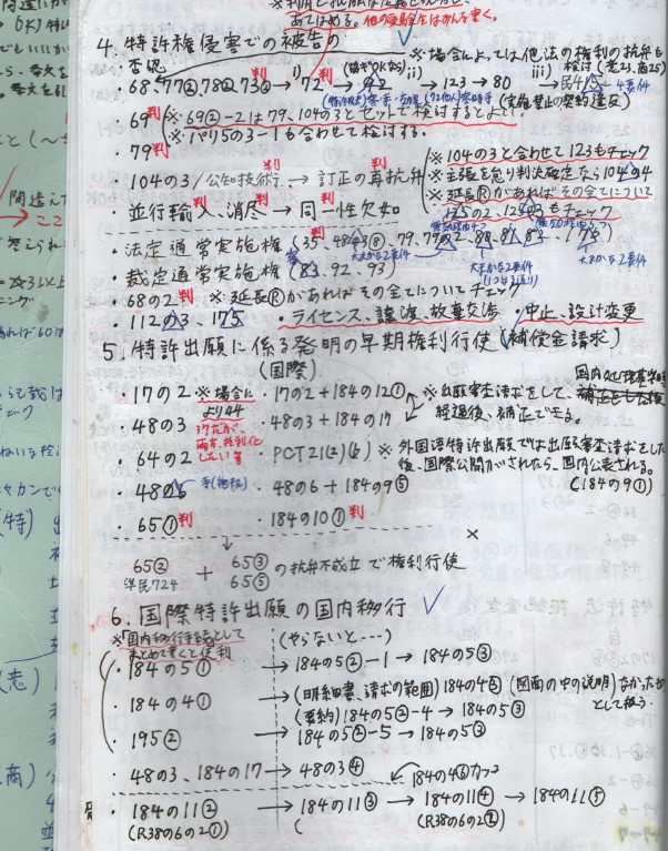 2018　弁理士　ブラッシュアップ講座　論文と短答の全科目 論文→短答」の学習順がベスト 菊池・林講師の教えをやり切り、弁理士