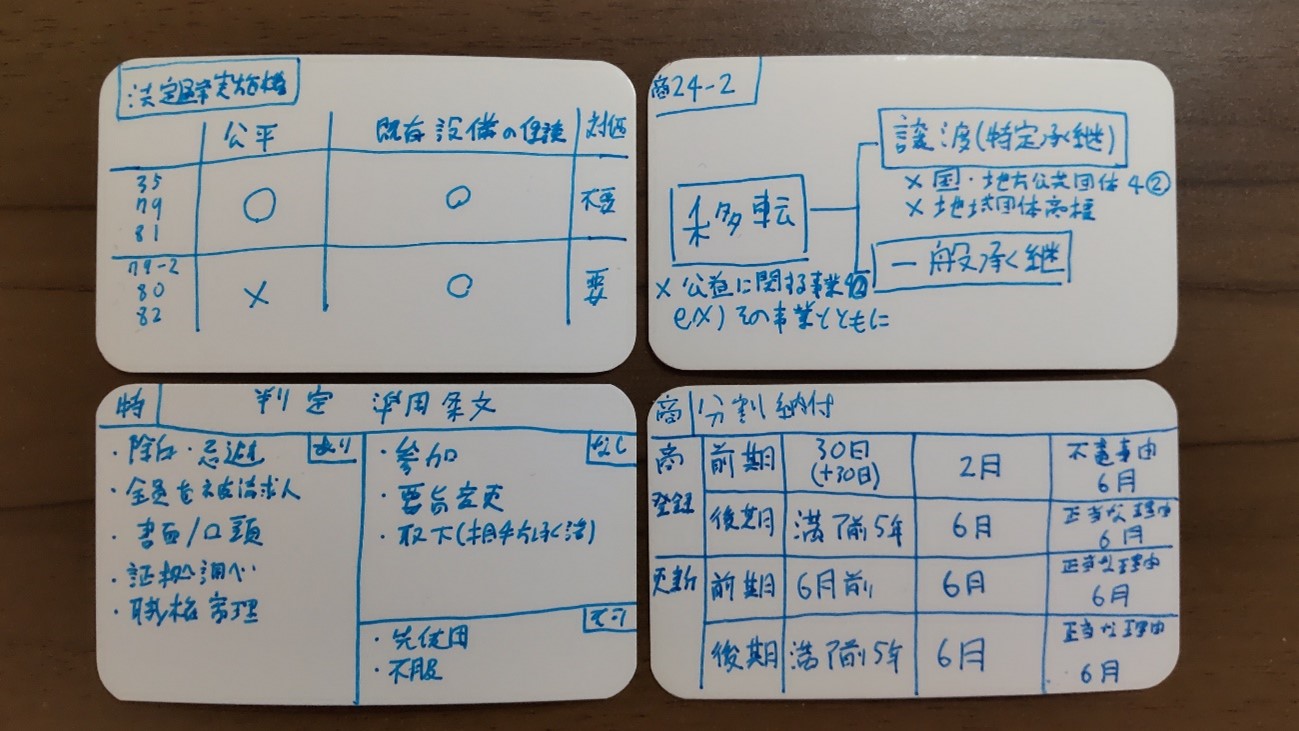 弁理士 令和4年度試験 合格体験記（5） | 資格スクエア